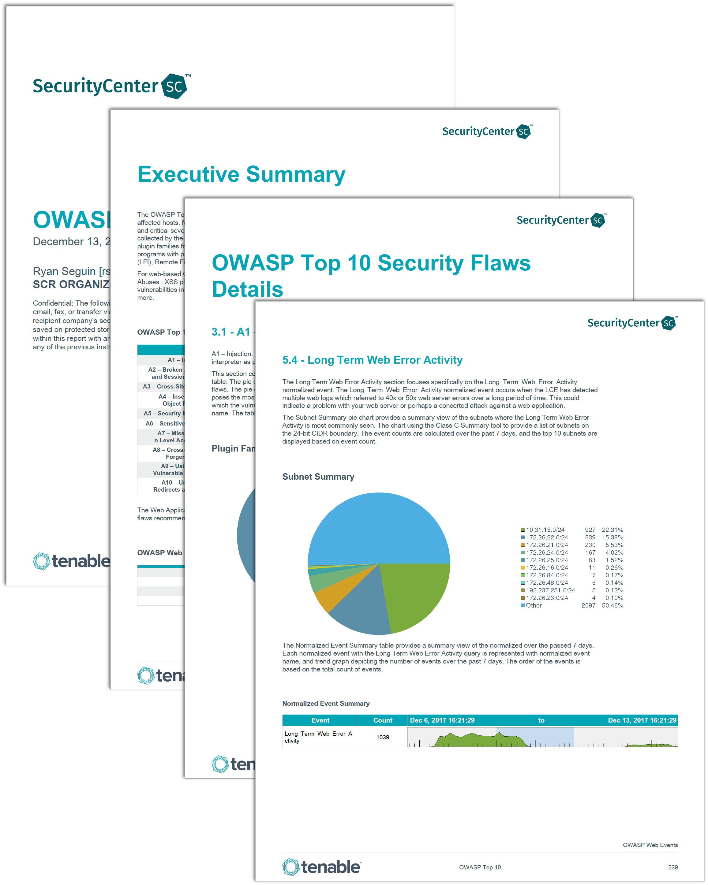 OWASP Top 10 Report - SC Report Template | Tenable®